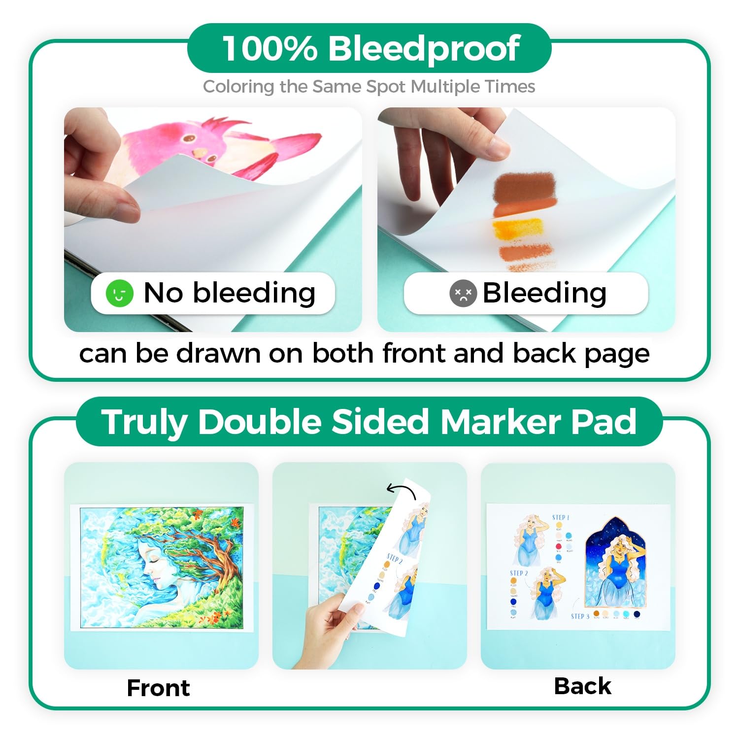Ohuhu Double Sided Marker Pads - đánh giá và giá Copic Marker Sketch